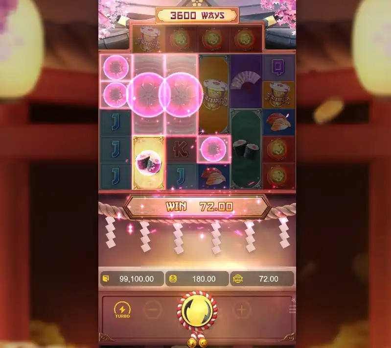 O que é o Lucky Neko da PG Soft