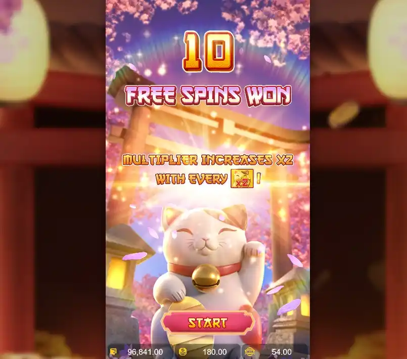 Mecânicas e recursos especiais do Lucky Neko